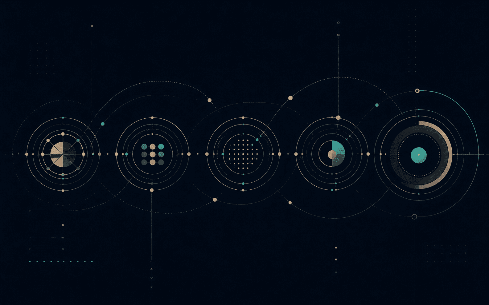 Five connected stages of the Quanntum learning methodology